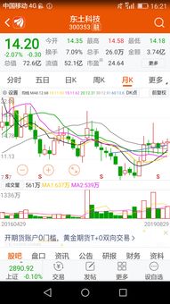 東土科技 深耕軟件設(shè)計(jì)開發(fā)，鑄就自主可控高科技基石